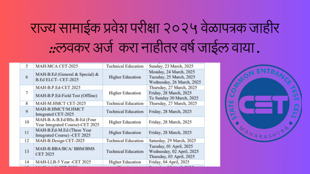 state common entrace cell 2025